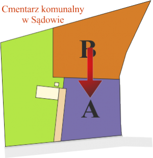 Brak mapy sektorowej