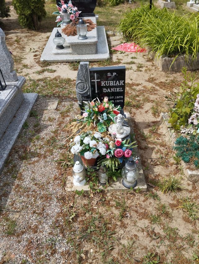 Daniel KUBIAK  1975 Dolice - Grobonet - Wyszukiwarka osób pochowanych
